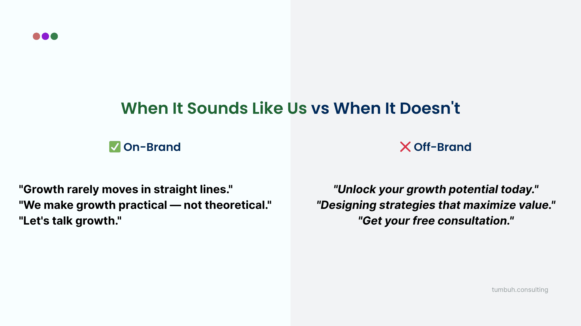 Side-by-side examples of on-brand and off-brand TUMBUH copy, illustrating the shift from a corporate tone to a human rhythm.